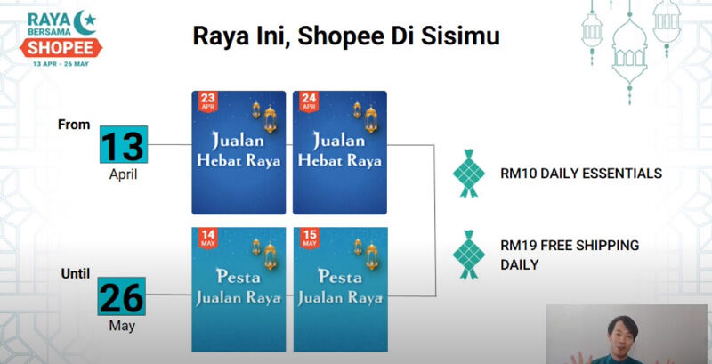 Raya Bersama Shopee Back Again With Deals To Enjoy - 18 Raya Bersama Shopee Back Again With Deals To Enjoy - 17