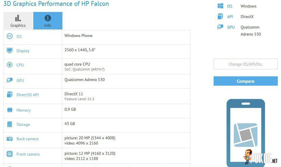 Is HP Falcon is real? — Windows 10 smartphone with Snapdragon 820 30
