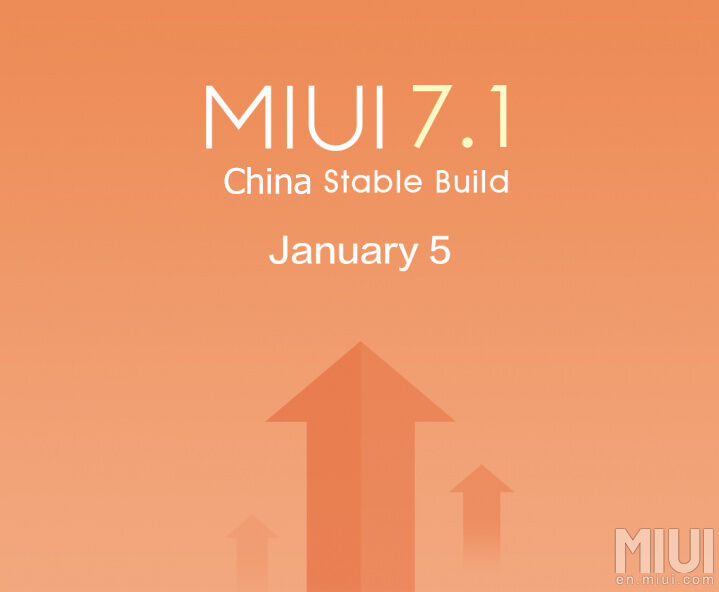 MIUI 7.1 Global Stable Build roll out on 5th January 26