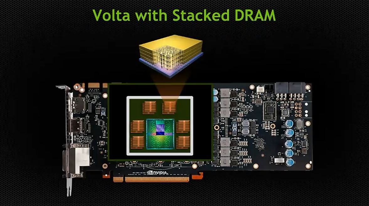 NVIDIA Volta architecture coming in 2017? 29