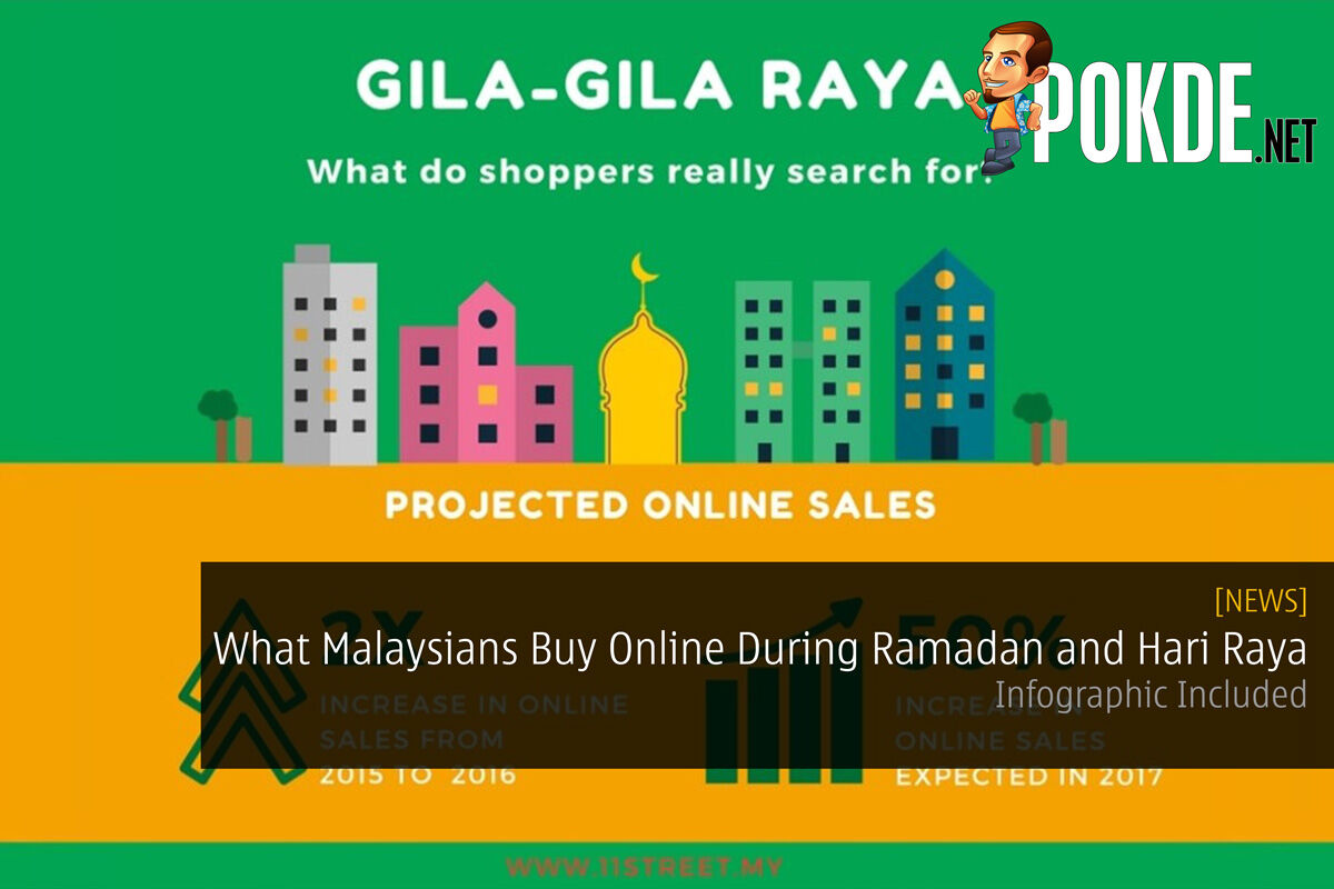 Ever wondered what are Malaysians buying online during Ramadan and Hari Raya? Infographic Included! 31
