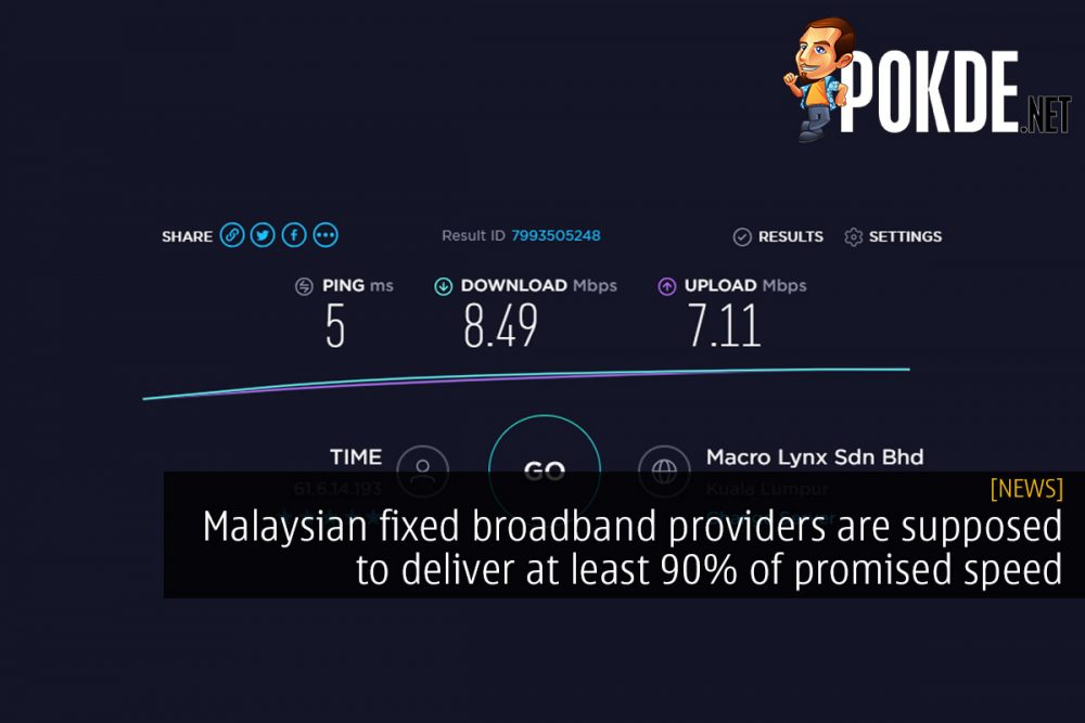 Malaysian fixed broadband providers are supposed to deliver at least 90% of promised speed 32