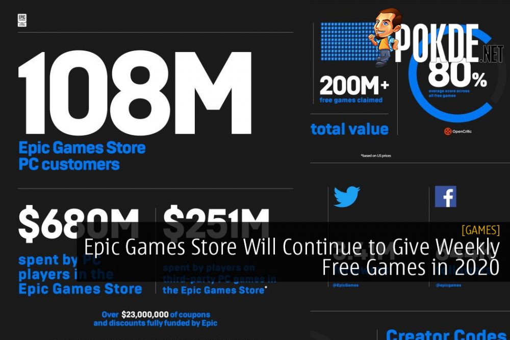 Epic Games Store Will Continue to Give Weekly Free Games in 2020