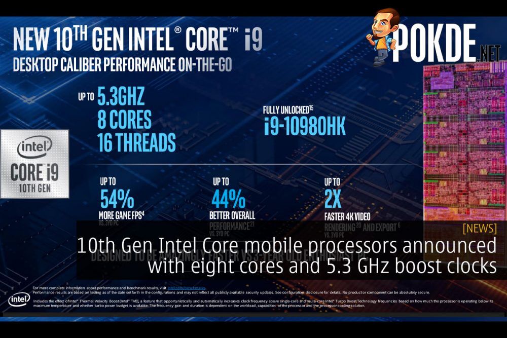 10th Gen Intel Core mobile processors announced with eight cores and 5.3 GHz boost clocks 26
