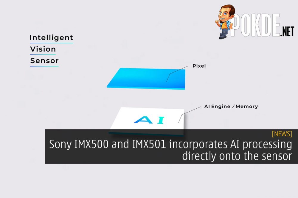 Sony IMX500 and IMX501 incorporates AI processing directly onto the sensor 25