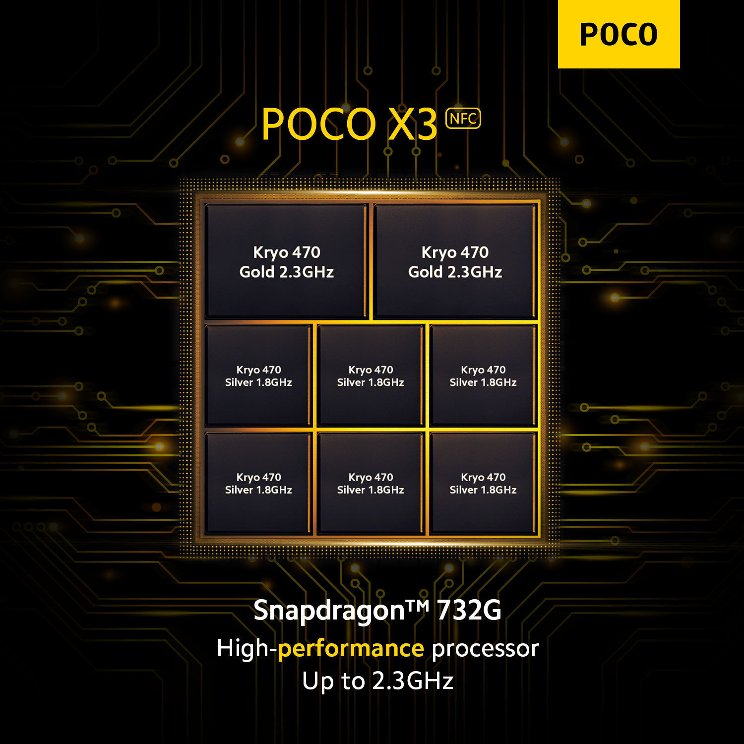 Poco x6 pro процессор. Poco x3 процессор. Xiaomi poco x3 NFC процессор. Poco x3 NFC Snapdragon 732g. Процессор Snapdragon 732g.