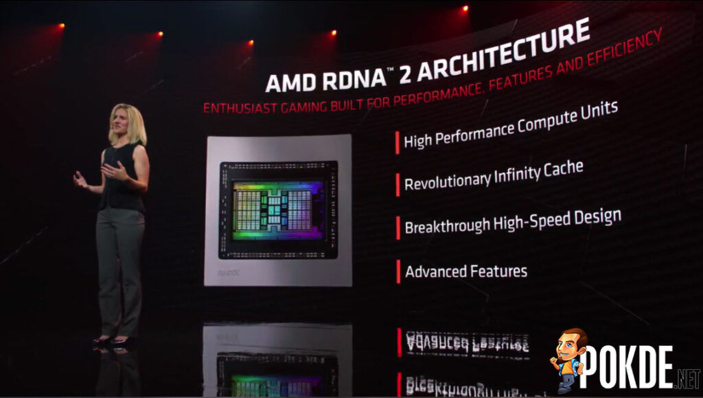 AMD RDNA 2 architecture