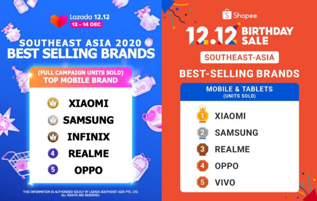 Xiaomi Is The Best-Selling Smartphone Brand In Malaysia And Southeast Asia During 12.12 24