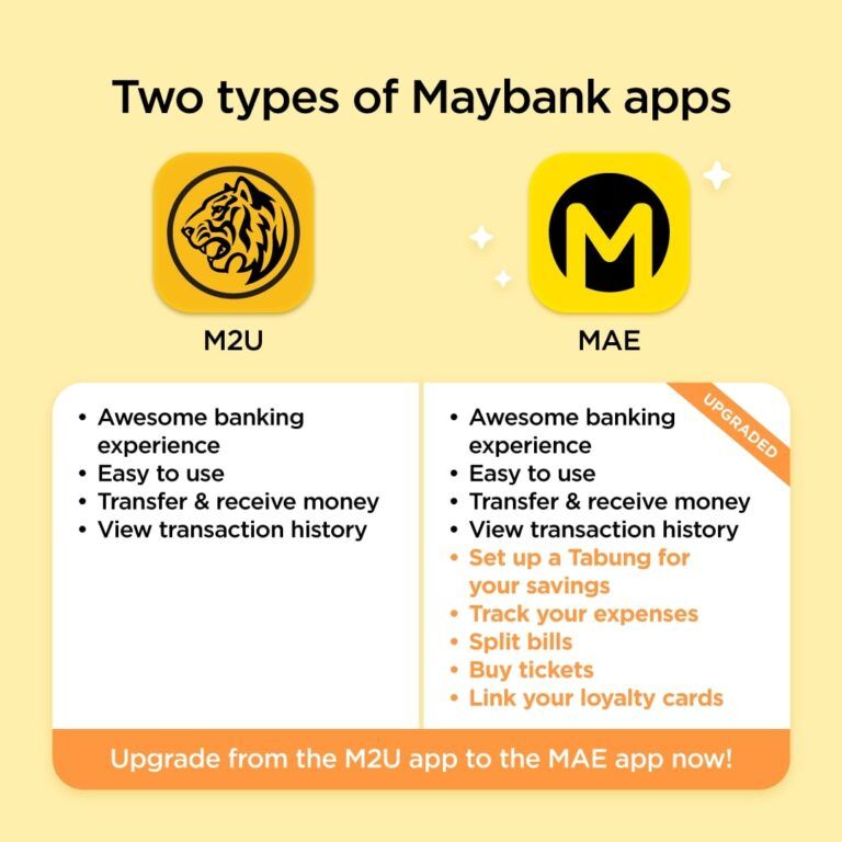 Maybank Focuses Efforts to Replace M2U App With MAE