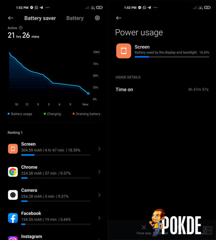 Xiaomi Mi 11 Review battery life