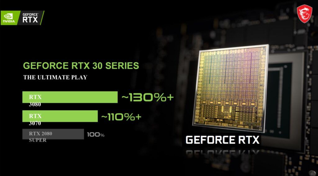 Breaking Down the MSI GE76 Raider with New GeForce RTX 30-Series GPU