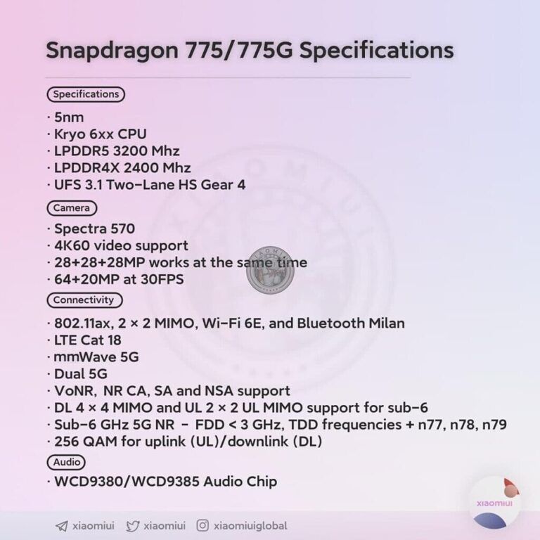 Qualcomm Snapdragon 775 series leak