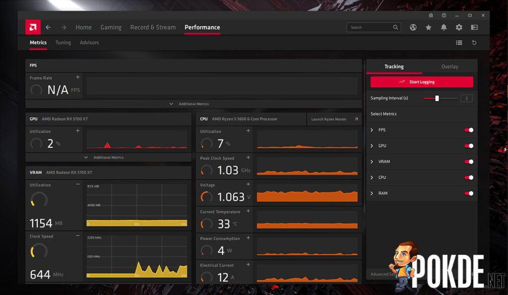 amd radeon software adrenalin 21.4.1 performance monitoring