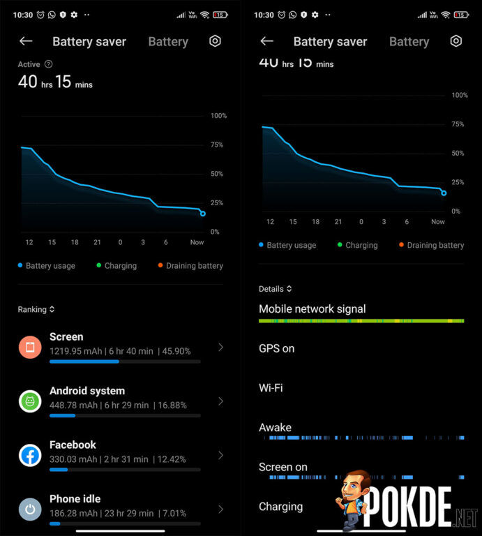 POCO M3 Pro 5G review battery life
