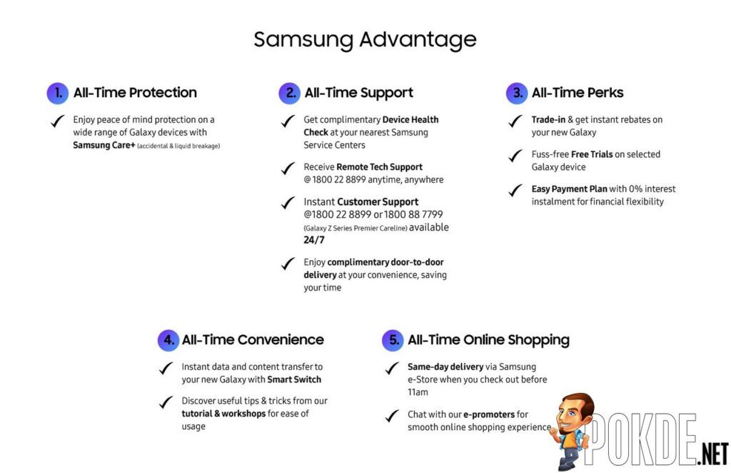 Samsung Advantage Offer Hassle-Free Solutions For Your Samsung Galaxy Device 32