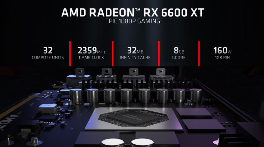 amd radeon rx 6600 xt GPU