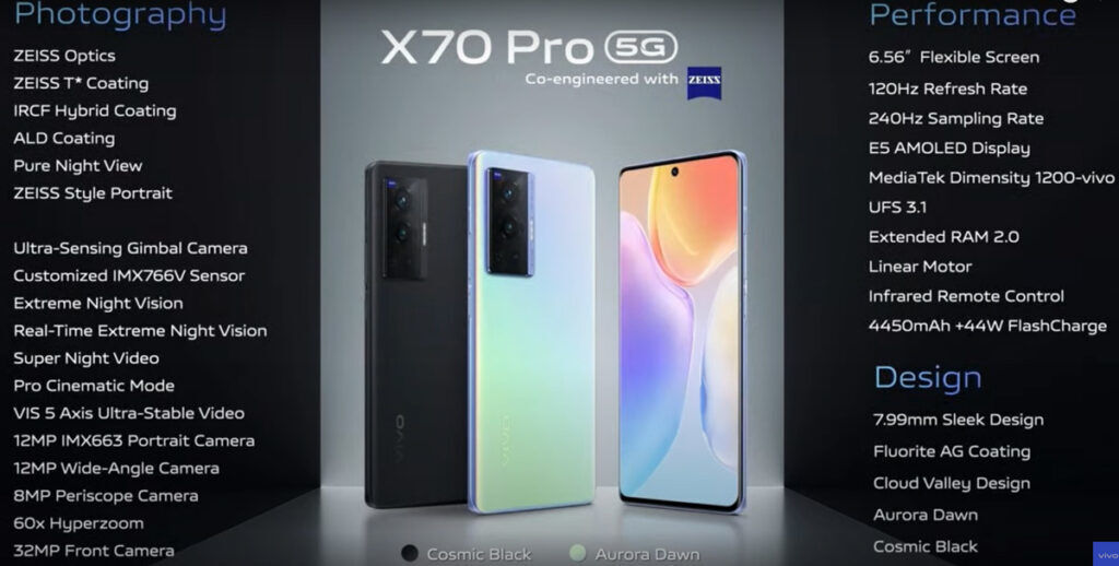 vivo X70 Pro Malaysia launch