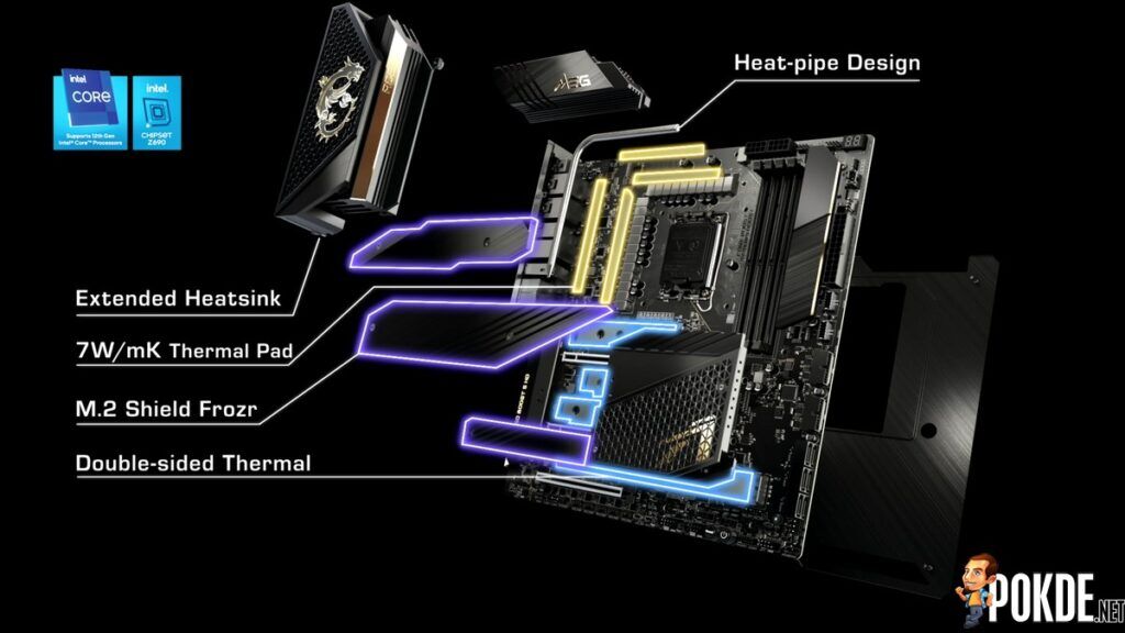 MSI Releases A Slew Of New Products Including Z690 Motherboards, Desktops And Monitors 30
