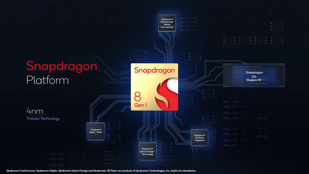 Qualcomm Snapdragon 8 Gen 1 platform