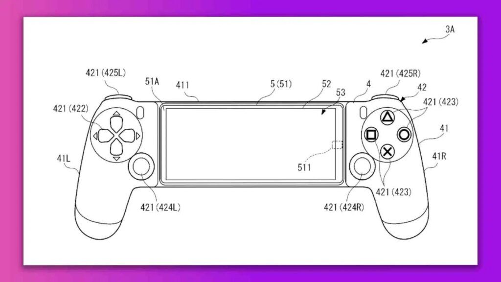 Sony PlayStation Mobile Gamepad Reportedly in the Works
