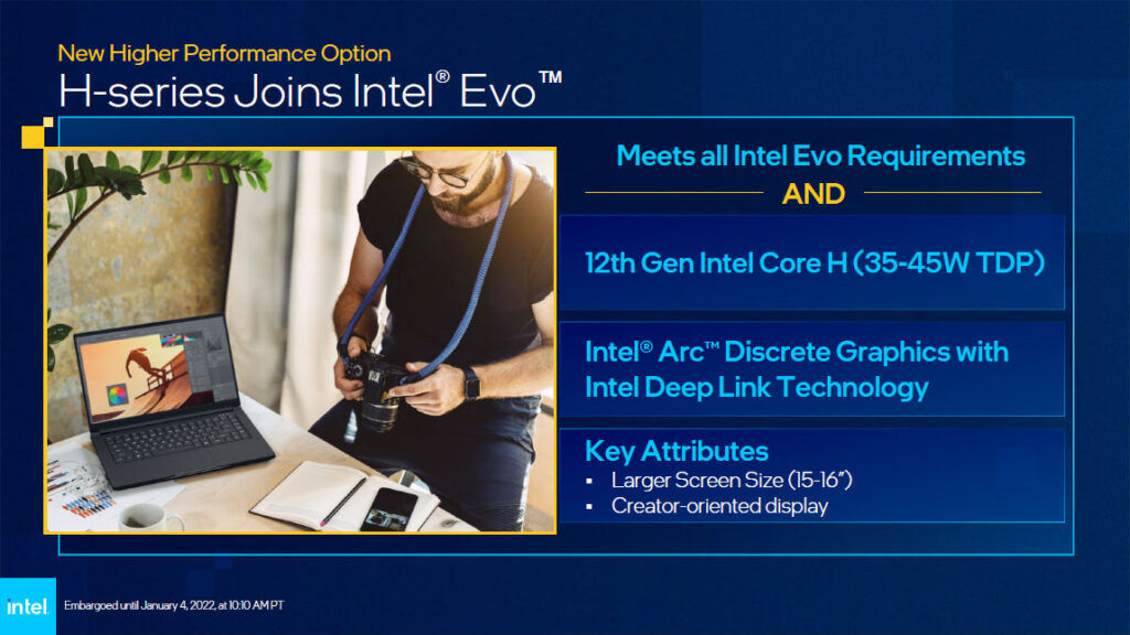 12th Gen Intel Core Intel Evo H series