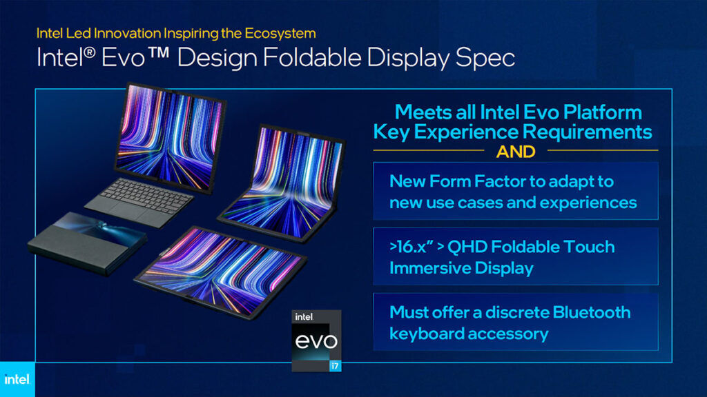 12th Gen Intel Core 3rd Edition Intel Evo Design Foldable Display Spec