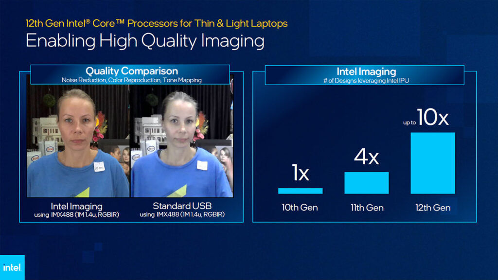 12th Gen Intel Core image camera