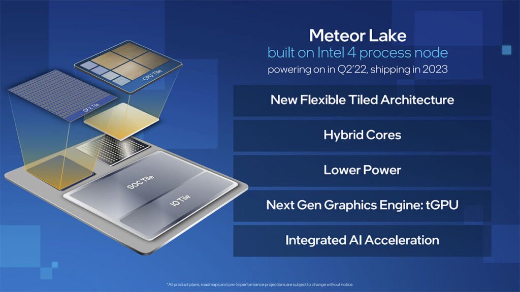 Intel Meteor Lake features Intel 4 Intel Roadmap
