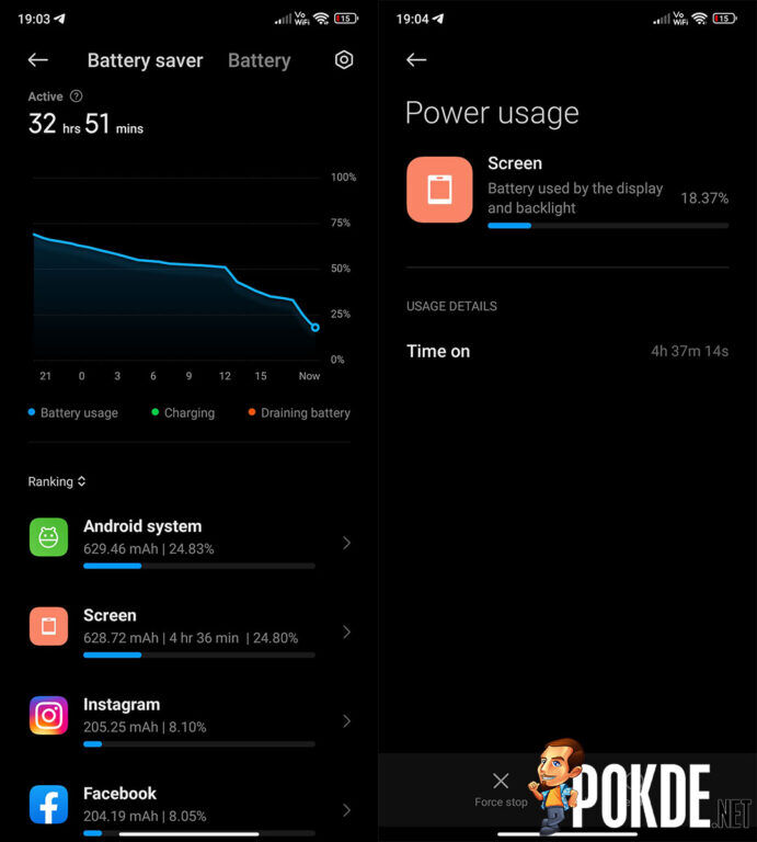 redmi note 11 pro 5g review battery life