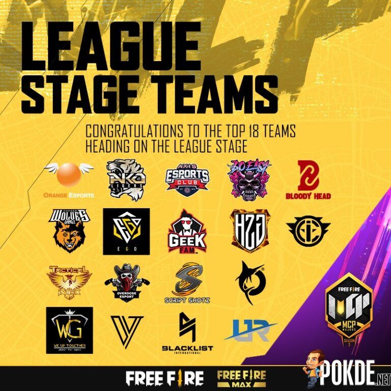 Free Fire MCP Majors Season 3 League Stage To Begin This 11th March 21