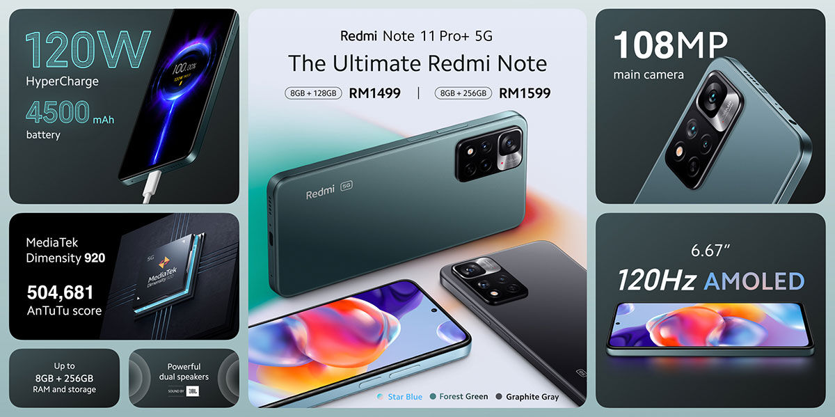 XIAOMI Redmi Note 11 Pro+ 5G 