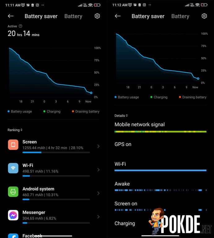 Xiaomi 12 Pro review MIUI 13 battery life
