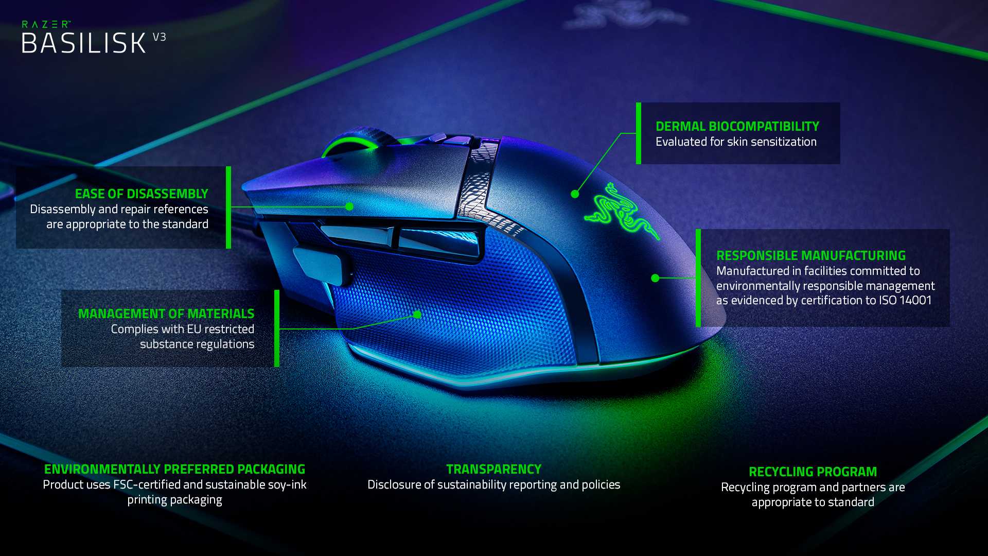 Razer Announces World's First Ecologo-Certified Gaming Mice