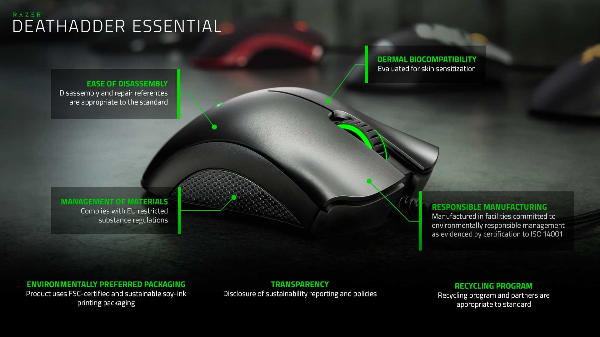Razer Announces World's First Ecologo-Certified Gaming Mice