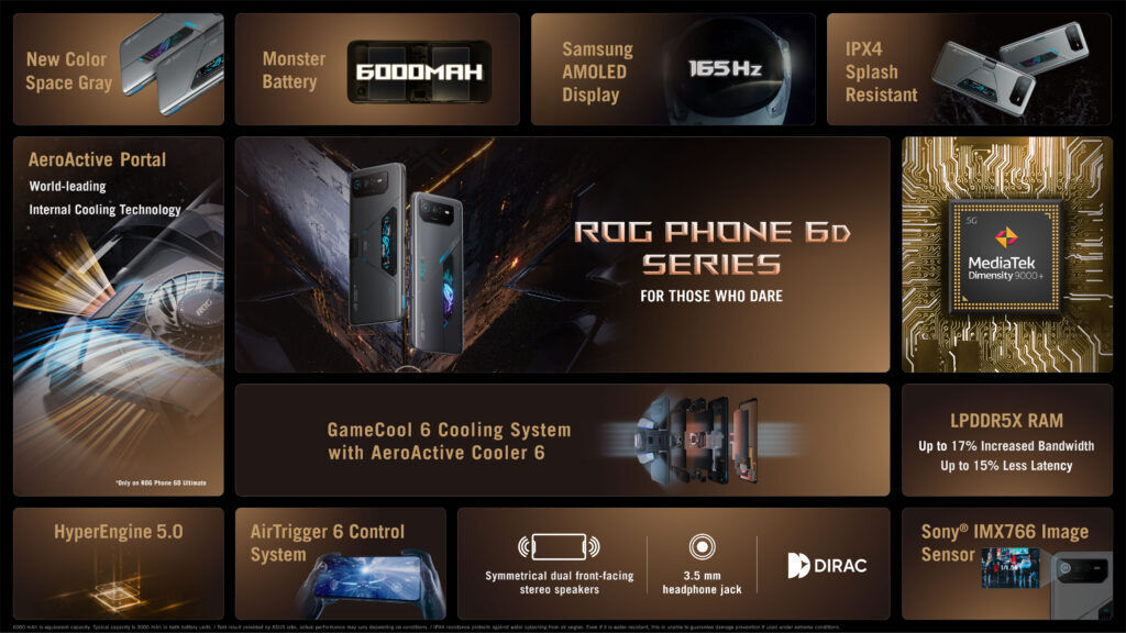 ASUS Malaysia Flashes Their D with the New ROG Phone 6D Series