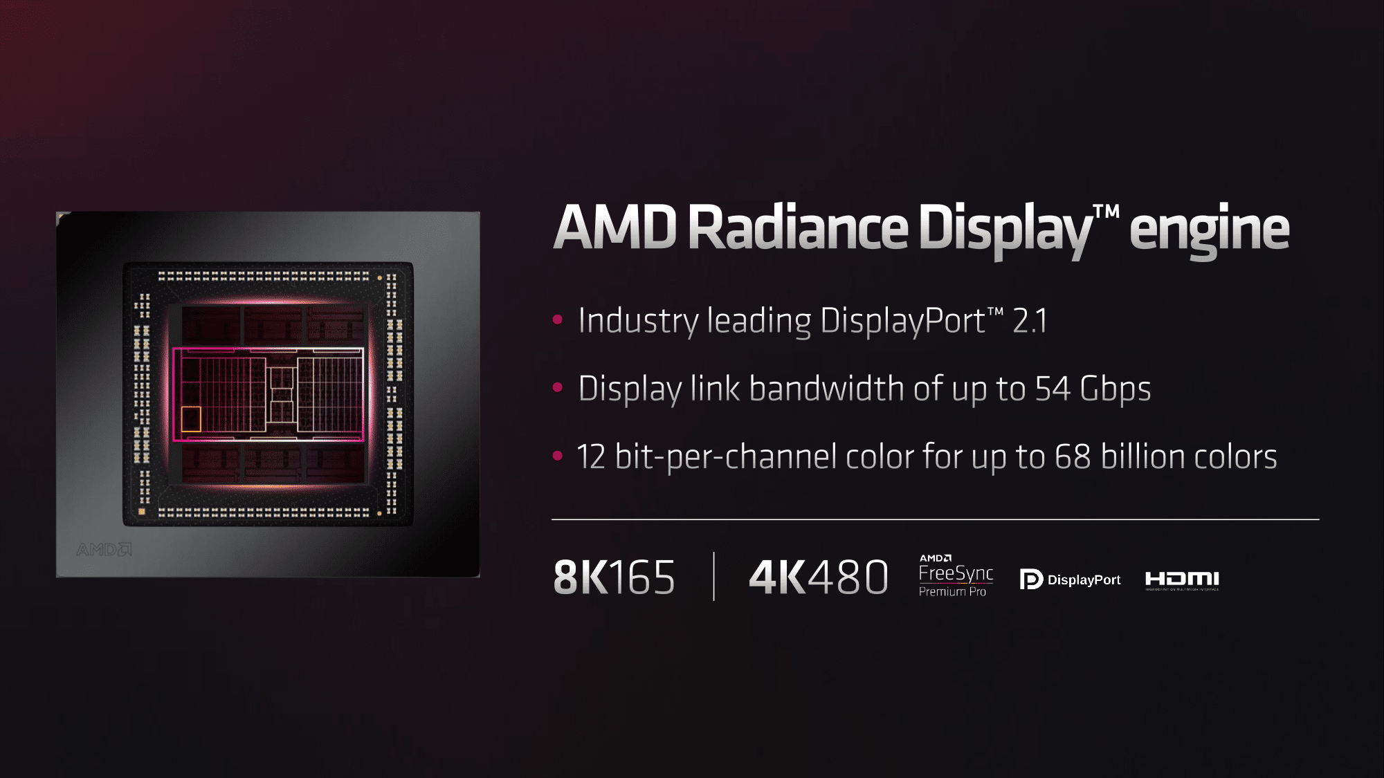 AMD Radeon RX 7900 XT Review - Keeping Graphics Cards Sensible 38
