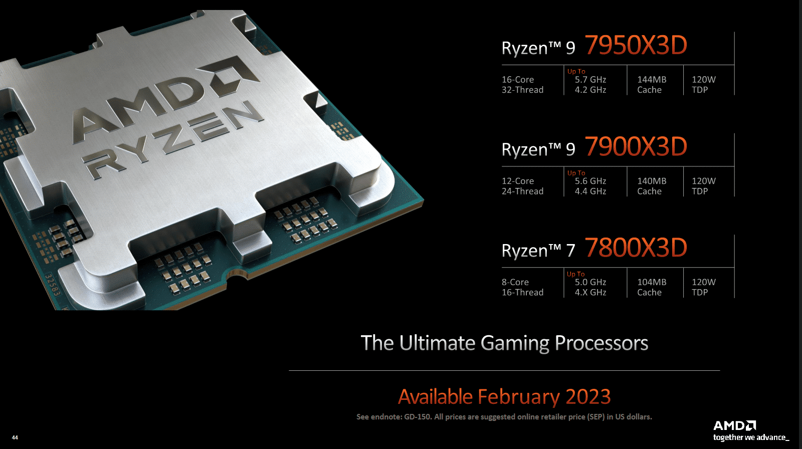 [CES 2023] AMD Reveals Ryzen 7000, Radeon RX 7000 Series for Laptops; Ryzen 7000X3D & 65W for Desktops 36