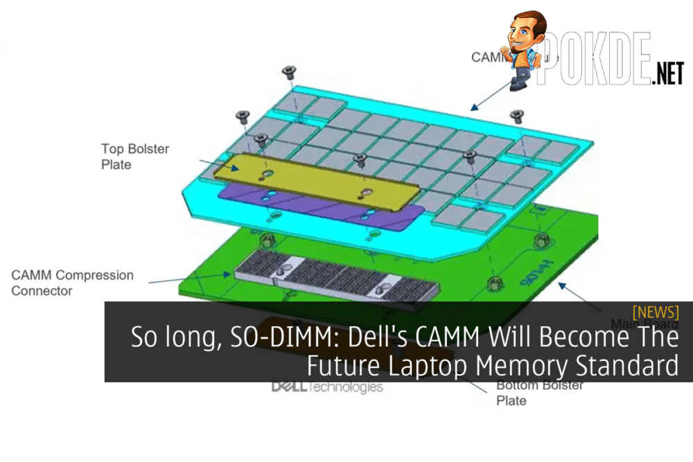 So long, SO-DIMM: Dell's CAMM Will Become The Future Laptop Memory Standard 25