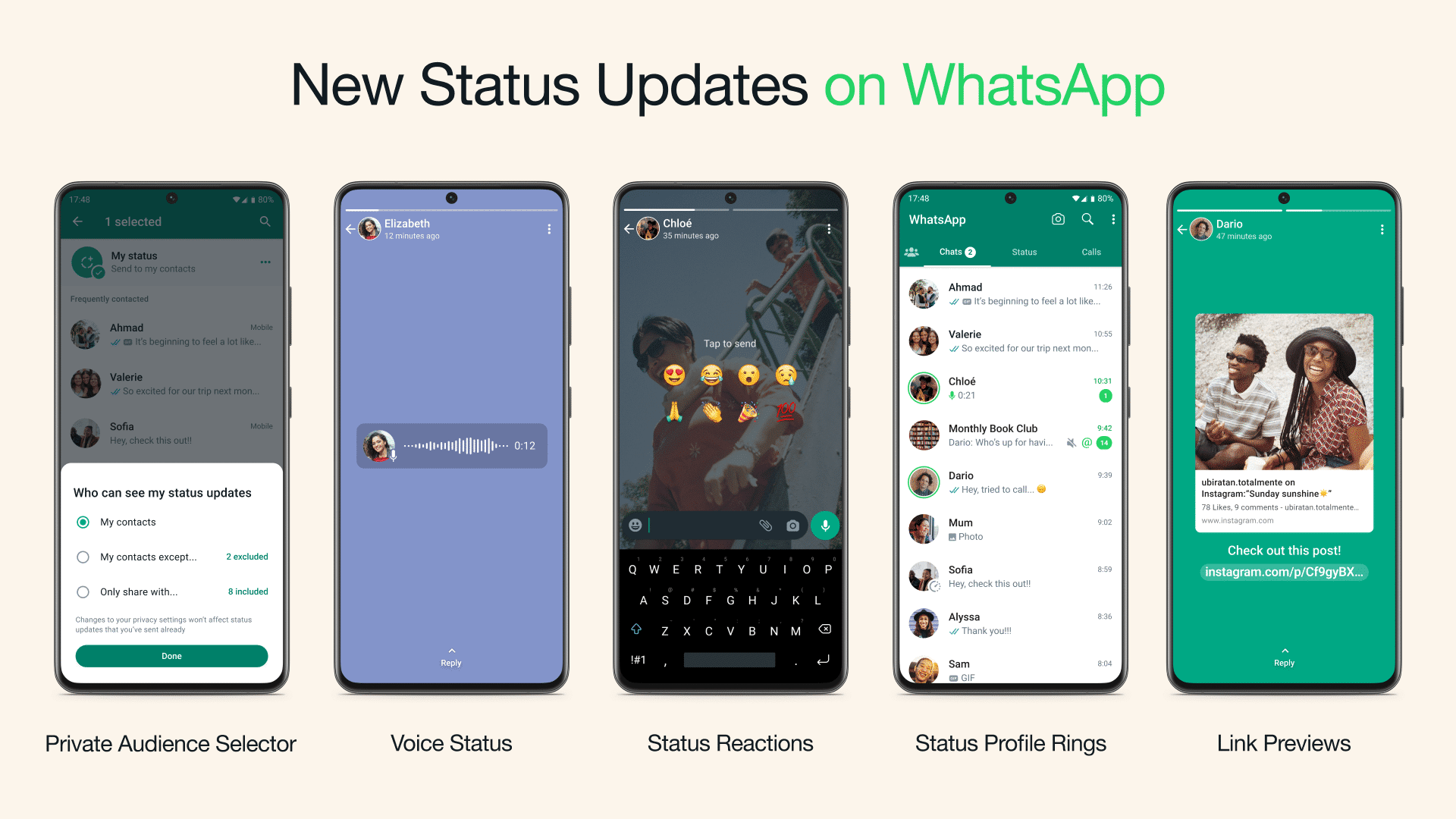 WhatsApp Status Feature Now Lets You Pick Who Sees Them