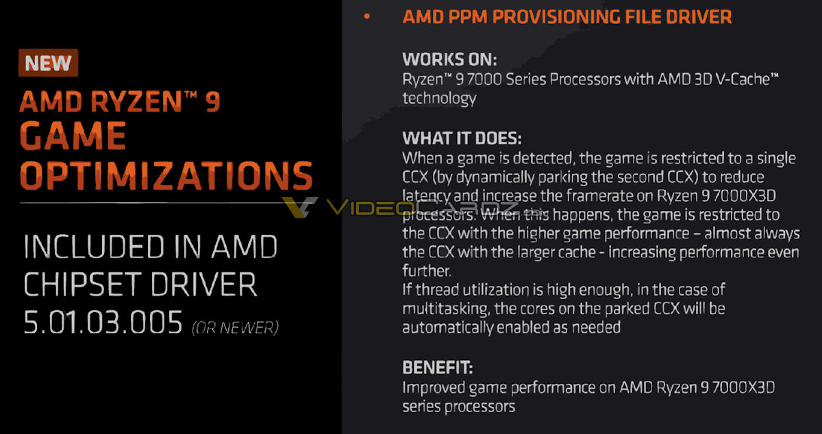 AMD's New Chipset Driver Optimizes Dual-CCX Ryzen 7000X3D CPUs For Gaming 30