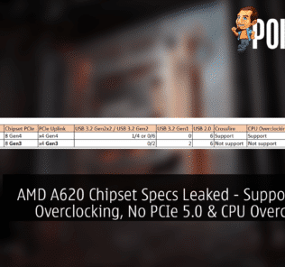 AMD A620 Chipset Specs Leaked - Supports RAM Overclocking, No PCIe 5.0 & CPU Overclocking 28