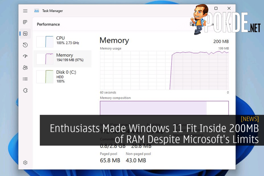 Enthusiasts Made Windows 11 Fit Inside 200MB of RAM Despite Microsoft's Limits 31