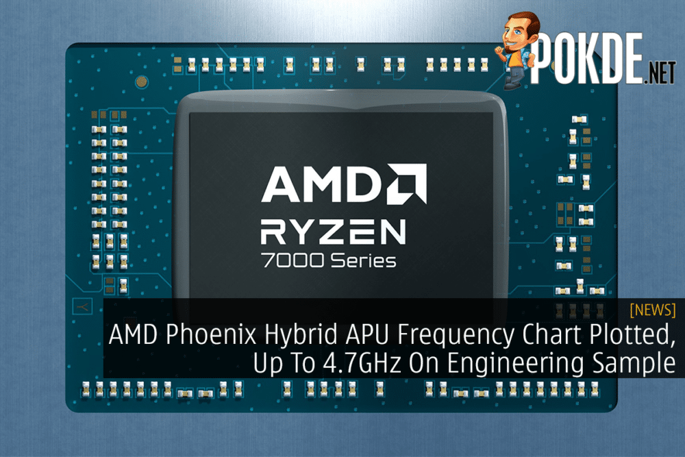 AMD Phoenix Hybrid APU Frequency Chart Plotted, Up To 4.7GHz On Engineering Sample 27