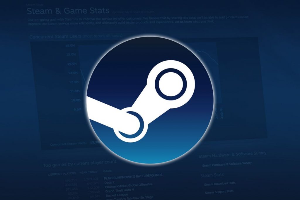 Valve May Port Steam Exclusives Over to Console Gaming - 16