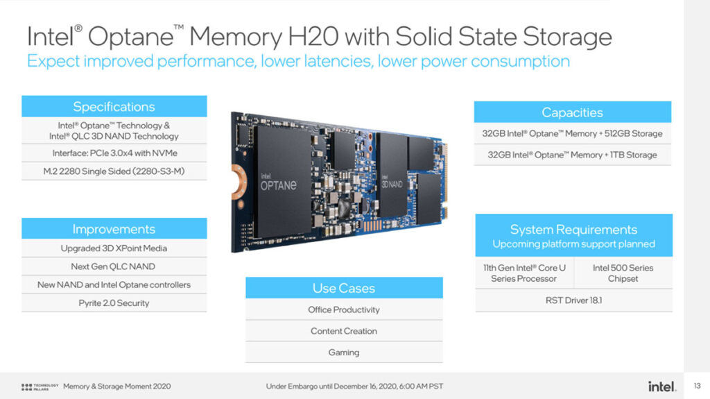 Intel Optane Memory H20 features