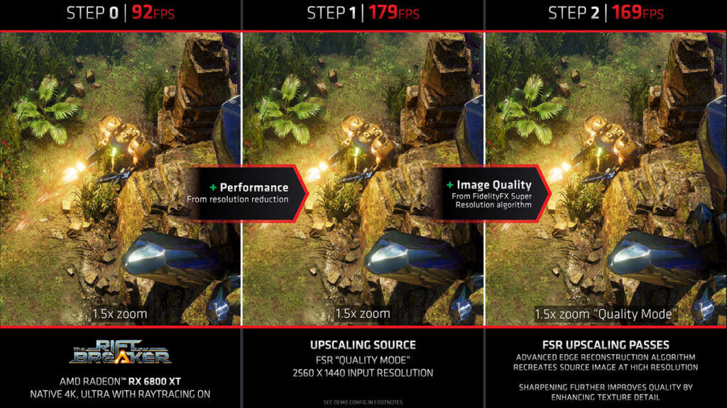 amd fidelityfx super resolution fsr how it works