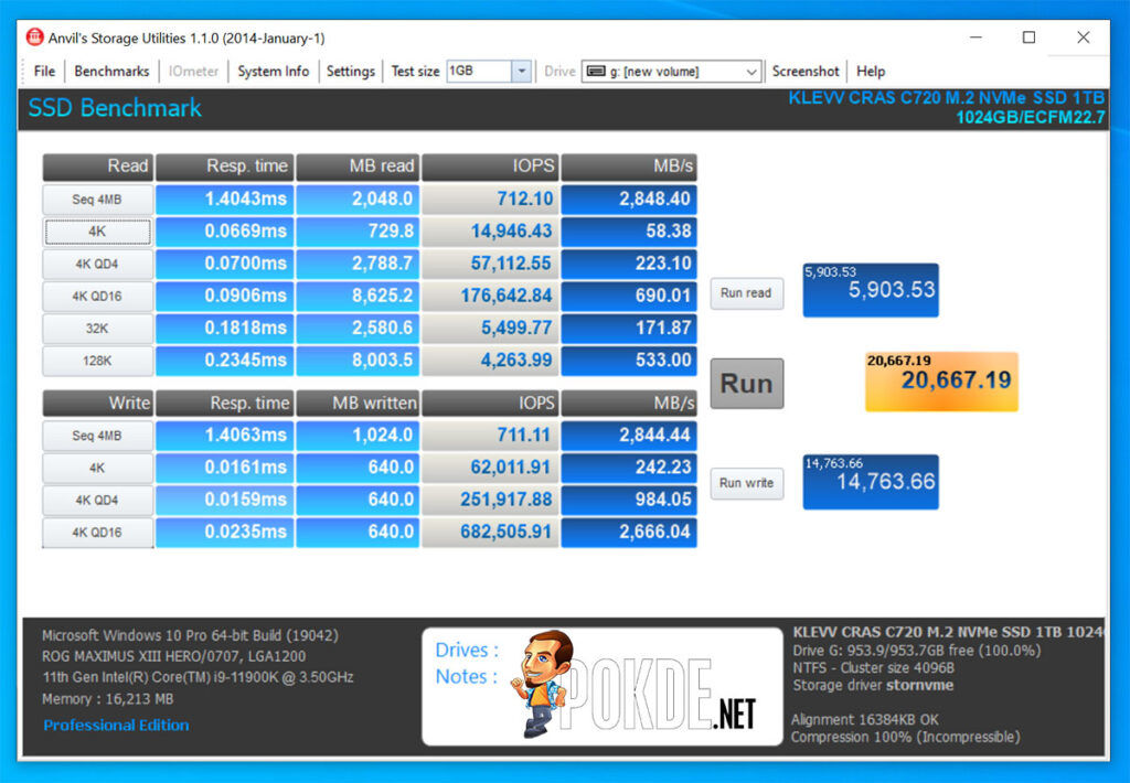 KLEVV CRAS C720 M.2 PCIe 3.0 x4 SSD 1TB Review — a perfectly adequate PCIe SSD - 25