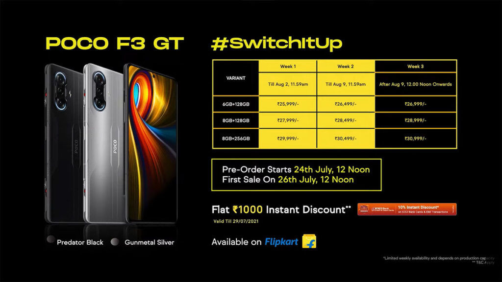 POCO F3 GT pricing india