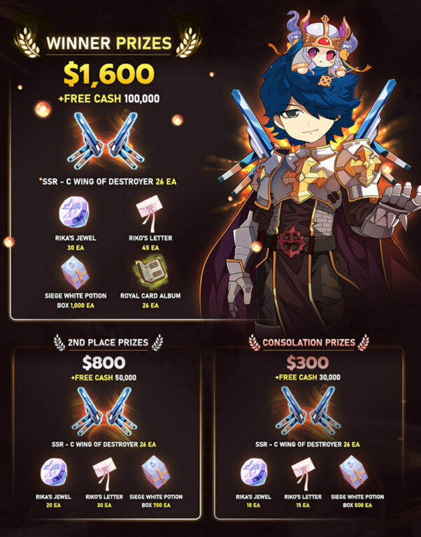 Ragnarok Online War of the 4 pillars