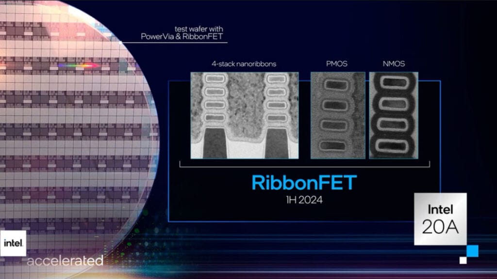 intel ribbonfet